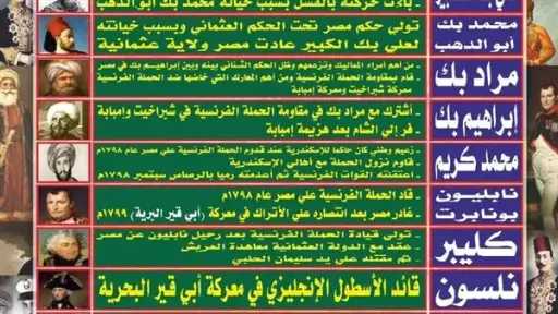 مدارس