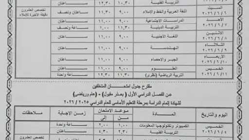 مدارس