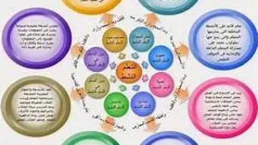 أخبار