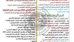 مدارس