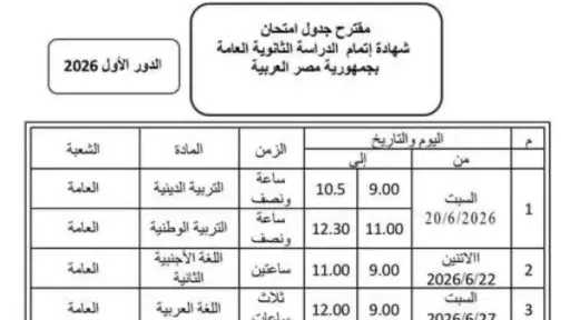 مدارس