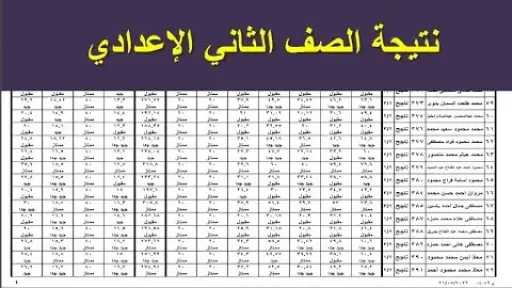 مدارس