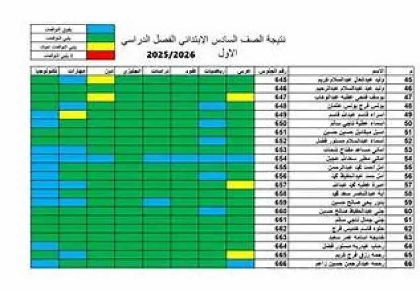 مدارس