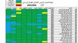 مدارس