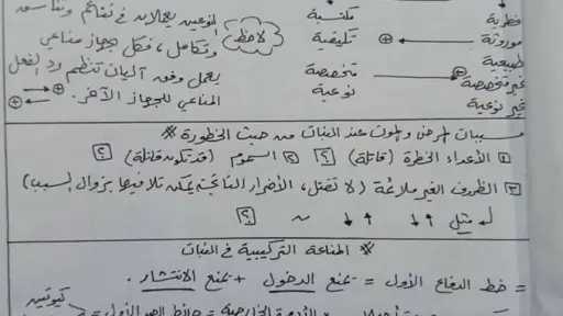 مدارس