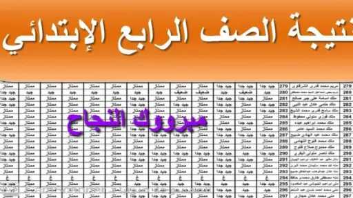 مدارس