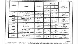 أخبار