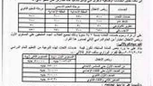 مدارس