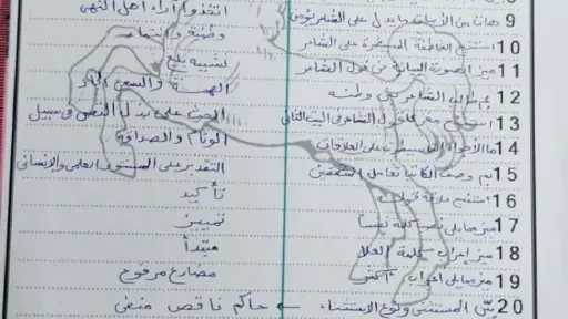 مدارس