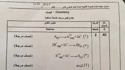 أخبار