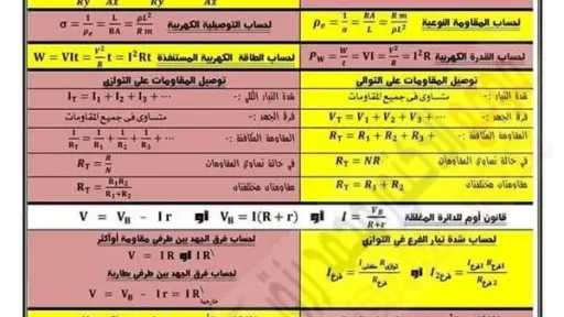 أخبار