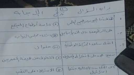 أخبار