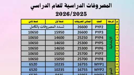 أخبار