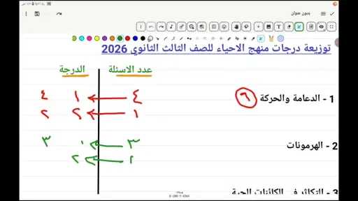 أخبار
