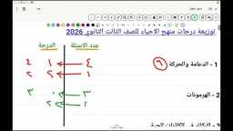 أخبار