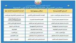 مدارس