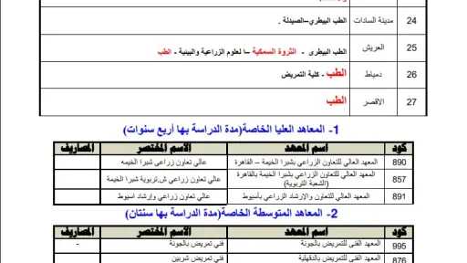 أخبار