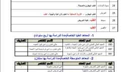 أخبار