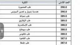 جامعات