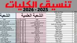 جامعات