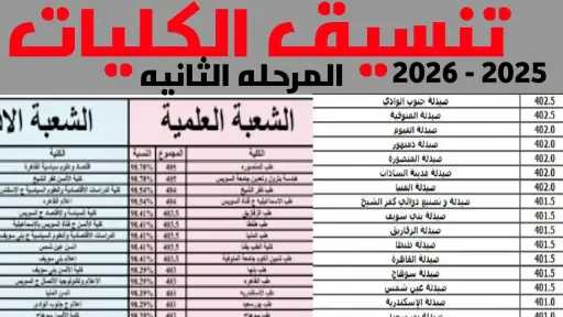 أخبار