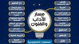 أخبار