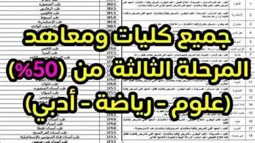 أخبار