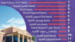جامعات