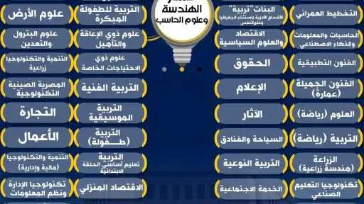أخبار