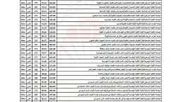 أخبار