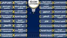 أخبار