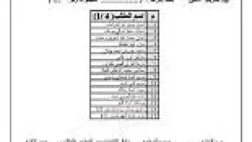 جامعات