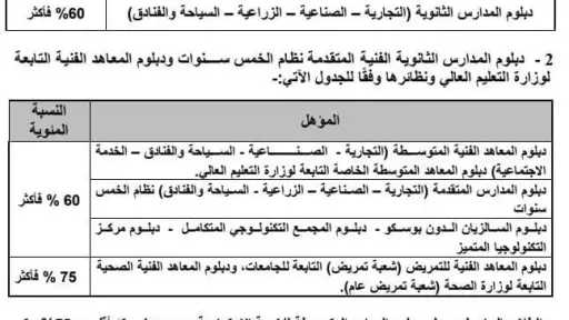 أخبار