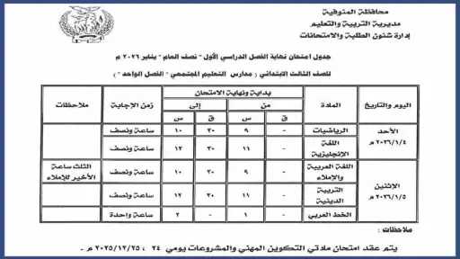 أخبار