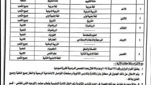 أخبار
