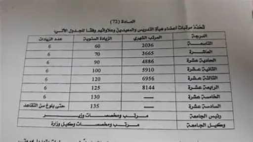 أخبار