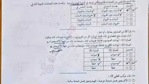 مدارس