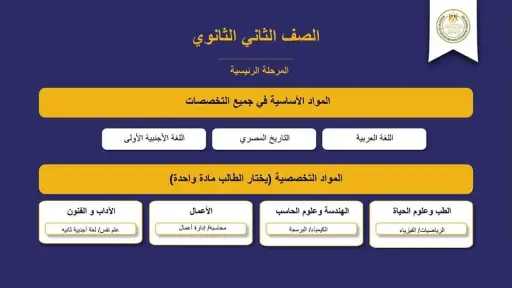 أخبار