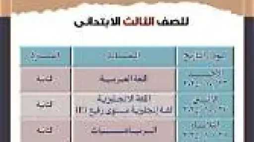 مدارس