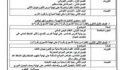 أخبار