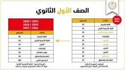 أخبار