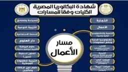أخبار