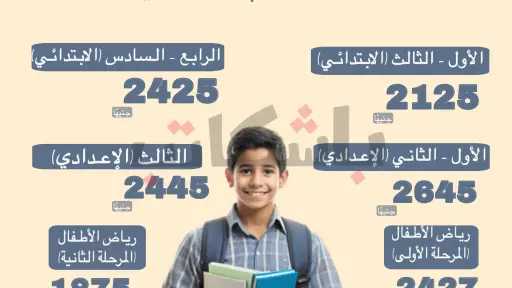 أخبار
