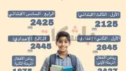 أخبار