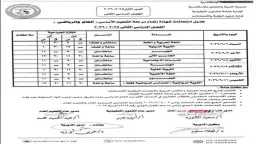 أخبار